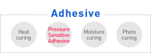 adhesive tape in pune